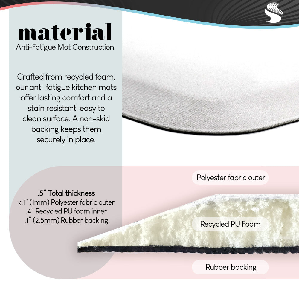 Sara Baker | Standing Country Cow Anti-Fatigue Mat